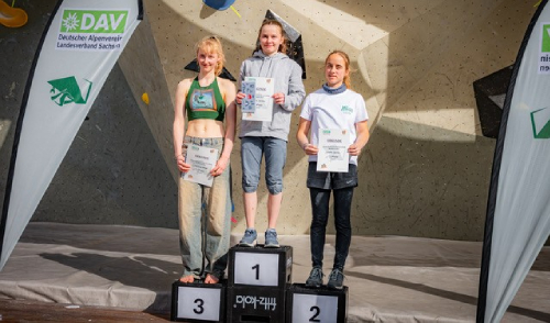 Damen-Podium (Fotograf: Niklas Wehling)